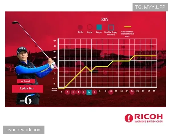 “西甲第29轮数据统计:本轮15粒进球中7粒来自定位球,占比创新高”